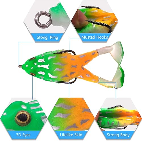 Miniatura 9 de Top Water Soft Frog Bass - Kit de señuelos de pesca con doble hélice, 5 anillos de conexión, piel de silicona gruesa, salpicaduras más grandes, más