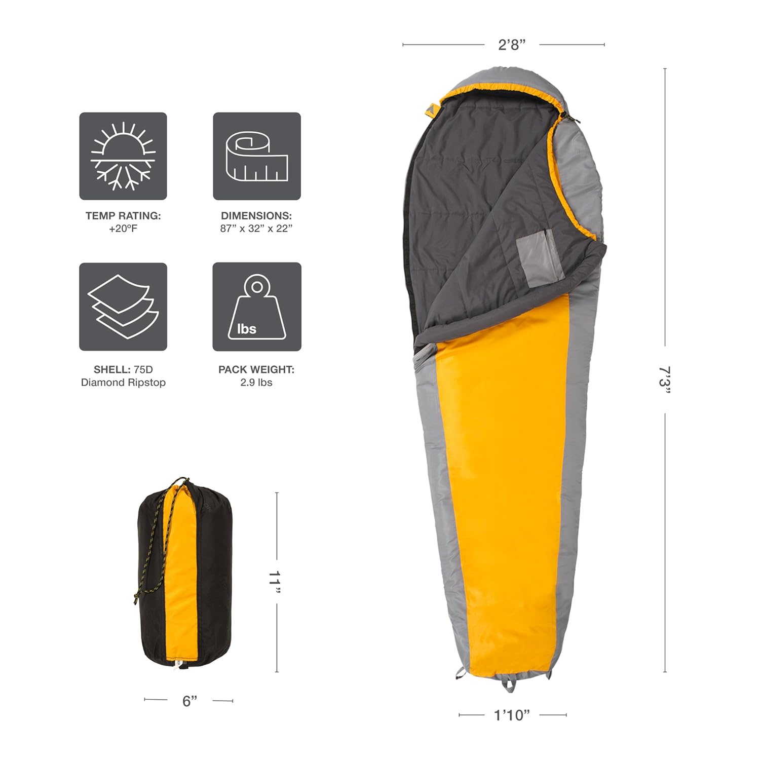 TETON Sports TrailHead Sleeping Bag for Adults; Lightweight Camping, Hiking : Backpacking Sleeping Bag : Sports & Outdoors