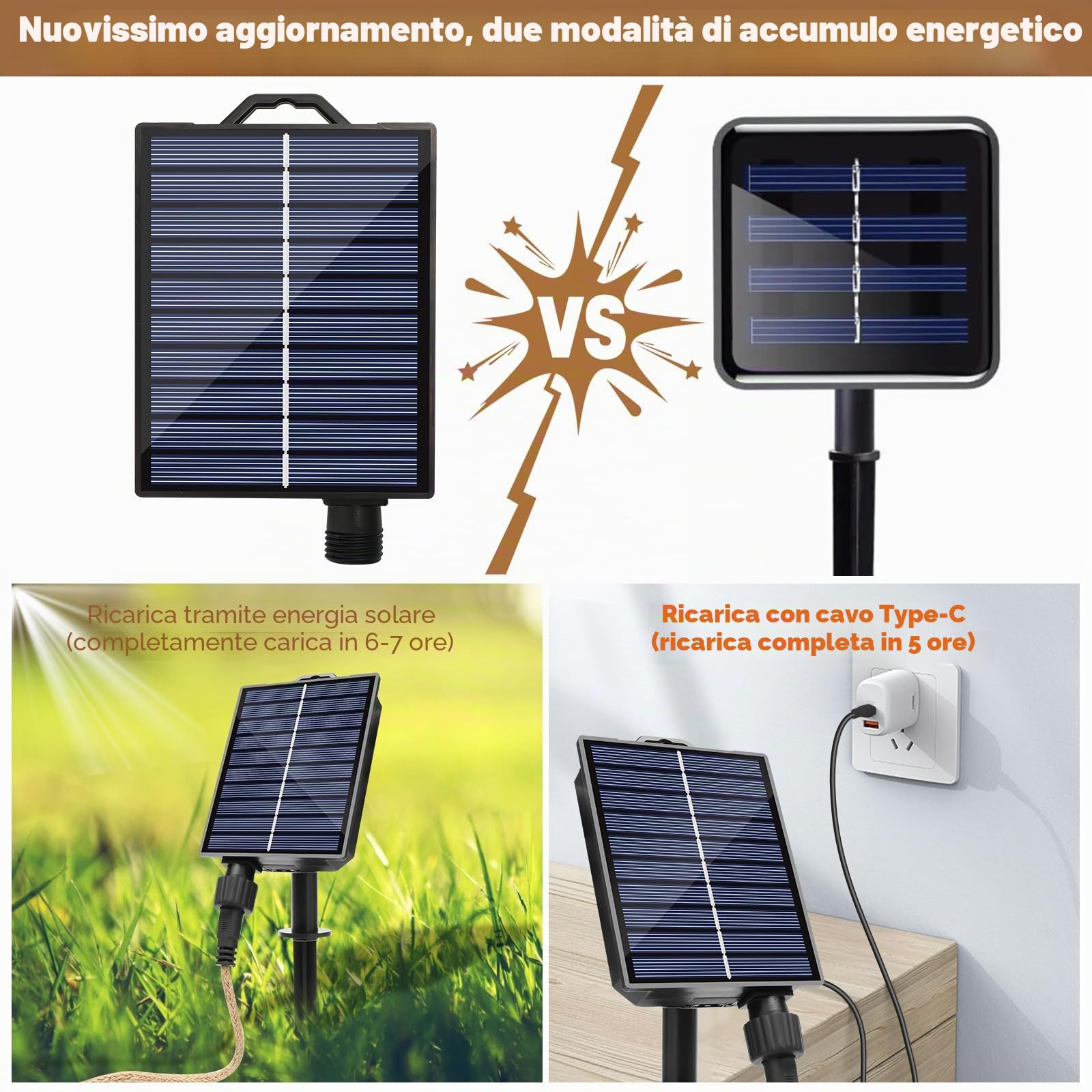 2 luci solari per esterni, 16 m, 32 lampadine, 8 modalità, catena di luci solari per esterni, impermeabile, IP65, per giardino, terrazza, balcone, matrimonio, bianco caldo