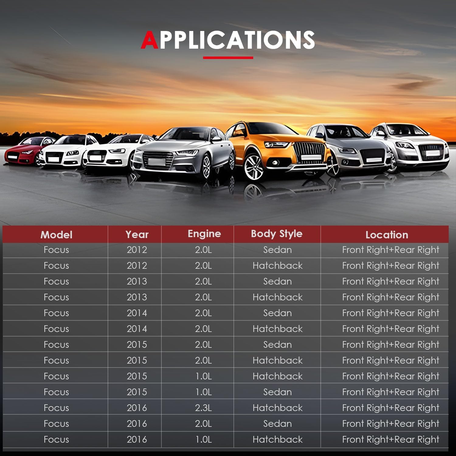CCIYU 2-Pack Door Lock Actuator Set Front Right & Rear Right Side Compatible for Ford Focus 2012 13 14 15 16 2017 Power Door Lock Actuator Replaces BF6A-F21812-AG, BF6A-F26412-AD