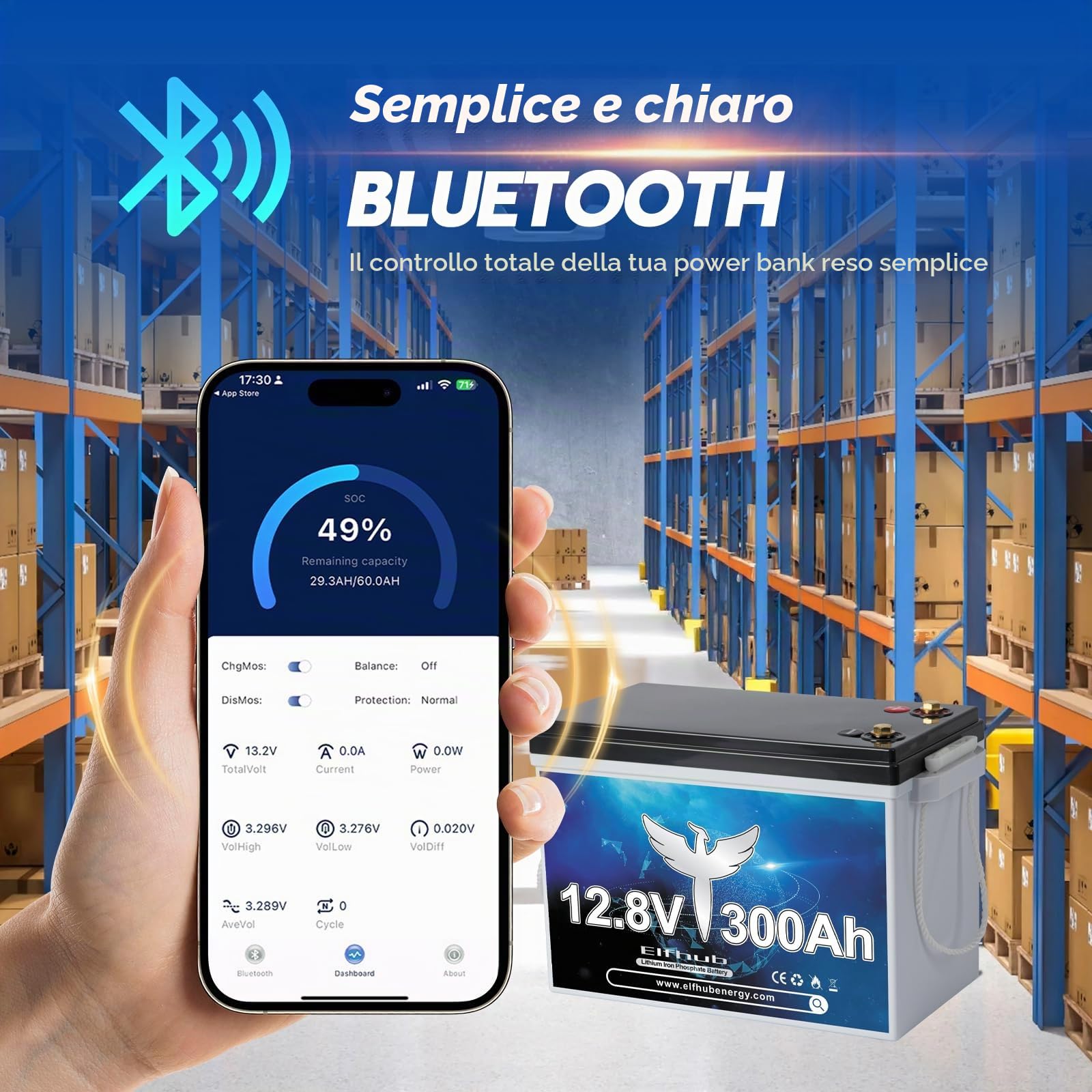 Batteria per auto LiFePO4 da 12 V 300 Ah con Bluetooth, BMS integrato da 200 A, batteria al litio a ciclo profondo da 3840 Wh, oltre 4000 cicli, ideale per camper e rimorchi solari