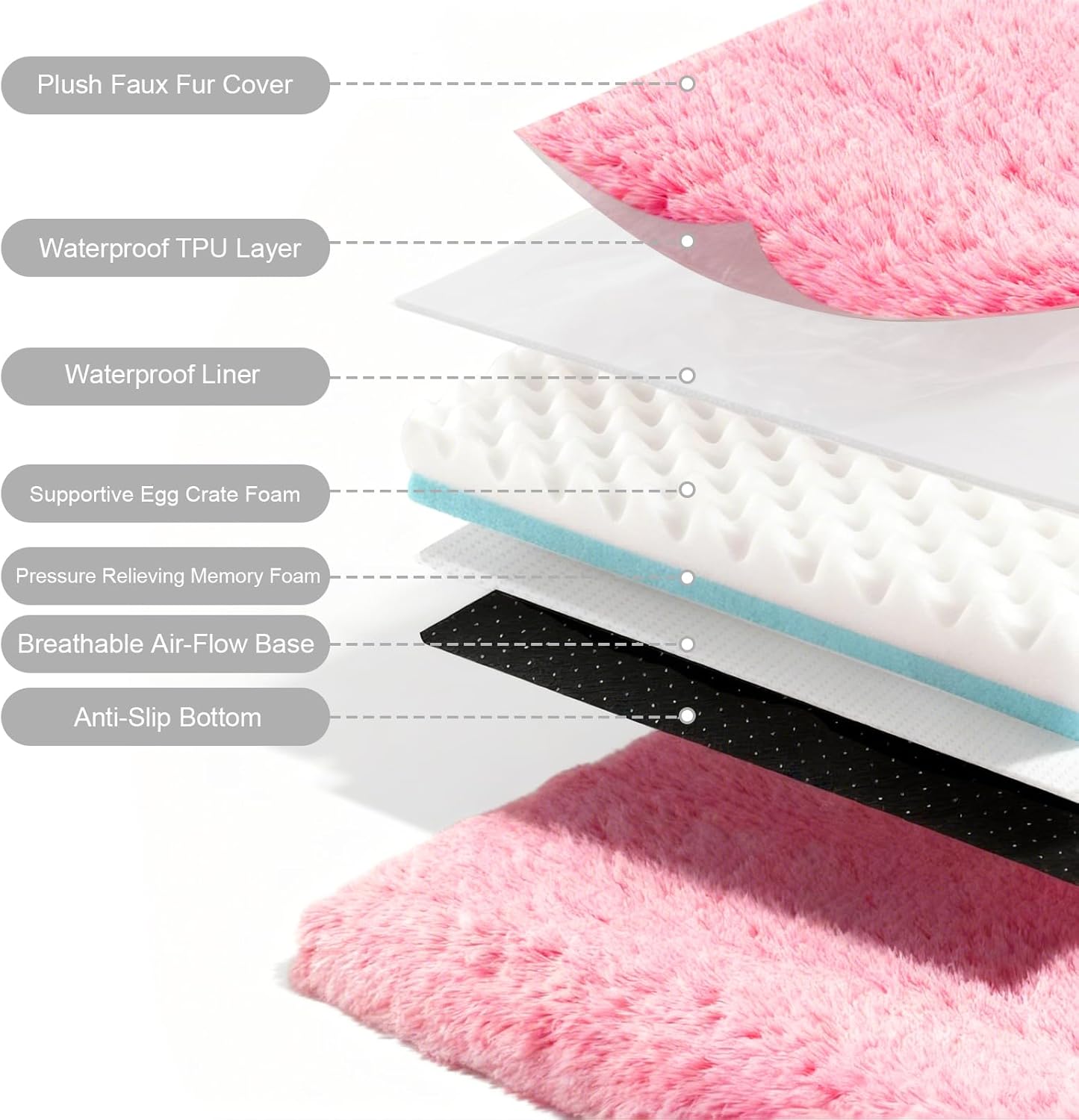 Orthopedic Dog Bed for Medium Dogs, Dual-Layer Memory & Egg-Crate Foam, Washable Warm Winter Plush Cover, Waterproof Liner, Non-Slip Bottom, Crate/Kennel Pad, 35 x 22 Inch, Pink