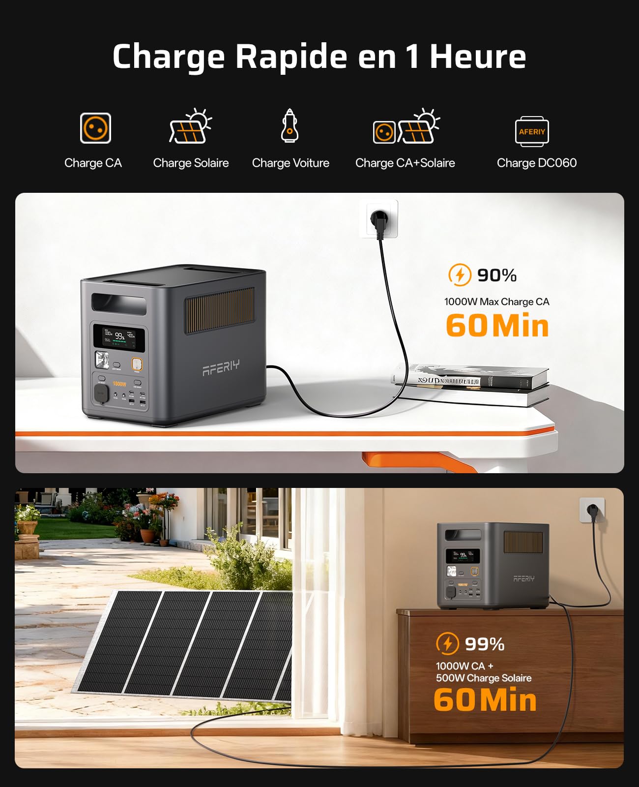 AFERIY P180 Pro Station Électrique Portable 1800W, 1024Wh Extensible à 5120Wh Générateur Électrique, Recharge Rapide 0-80% en 36Min, Batterie Nomade LiFePO4, UPS, BMS, pour Camping, Vacances, Urgence