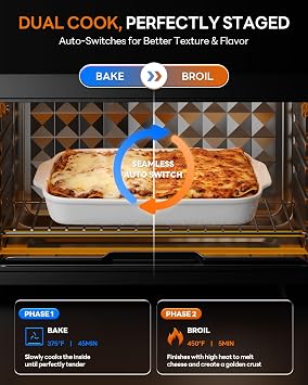 Beelicious 32QT Extra Large Air Fryer, 19-In-1 Air Fryer Toaster Oven Combo with Rotisserie and Dehydrator, Digital Convection Oven Countertop Airfryer Fit 13 Pizza, 6 Accessories, 1800w, Black