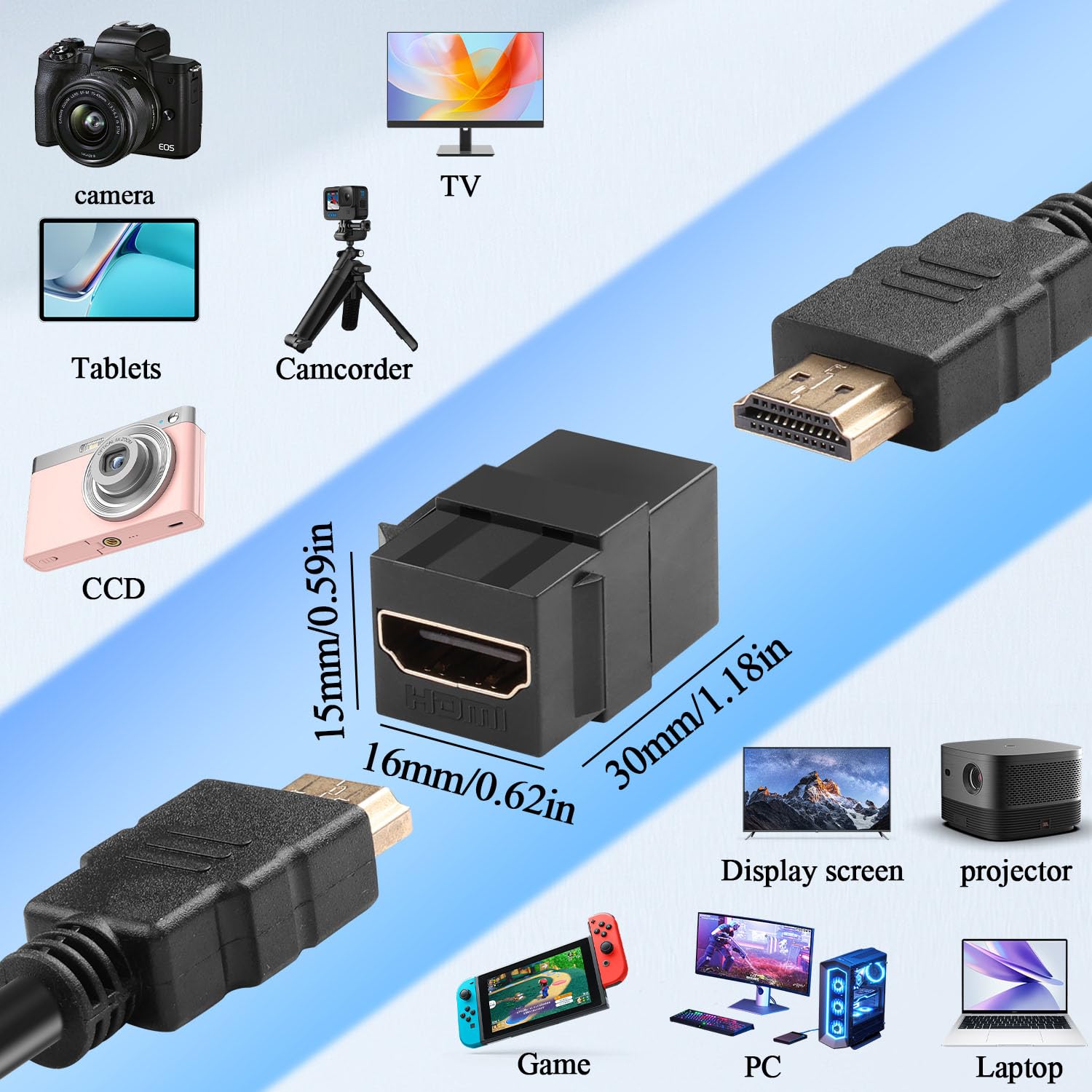QIANRENON 90 Graden Hoek USB3.0 Panel Mount Connector Socket 5Gbps USB3.0 Vrouwelijke naar Vrouwelijke Rechte Hoek Koppeling Hoge Snelheid Datatransmissie D-Type Extension Interface Adapter