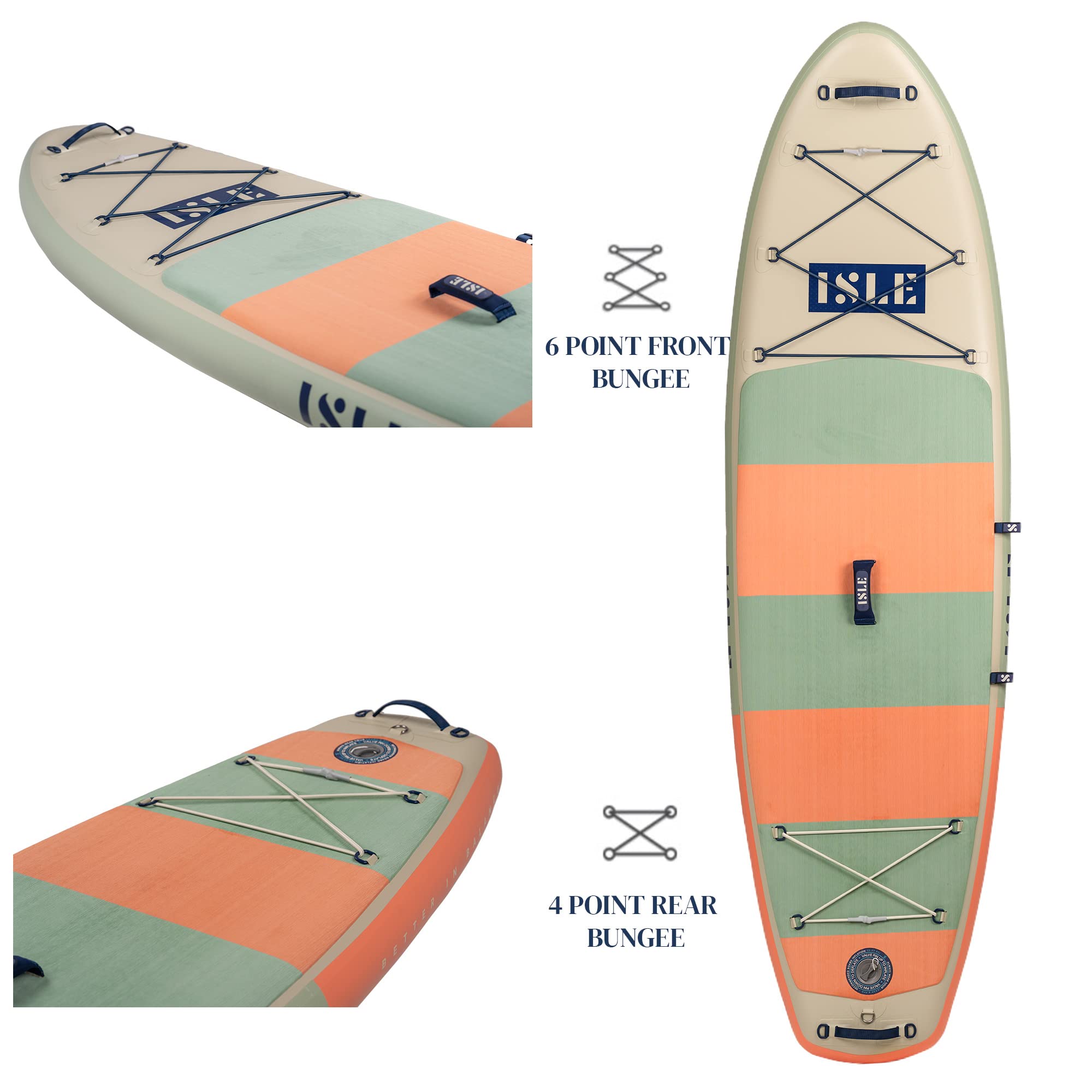 ISLE Grom Inflatable Stand Up Paddle Board for Children | Incl. Touring Center Fin, Backpack, Hand Pump, Paddle - Kids SUP - 8.6 x 28 x 6 in - Max. Capacity 226 lbs - California Design - Seafoam/Peach