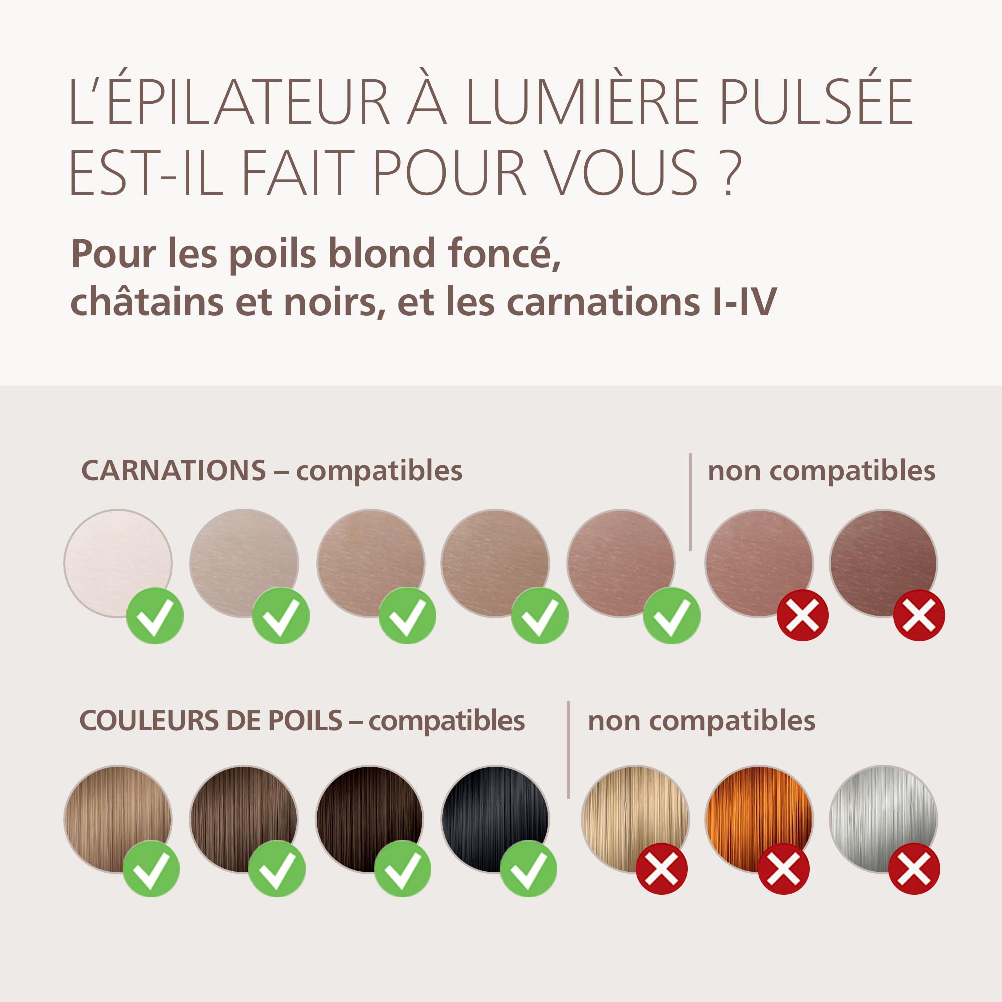 Philips Lumea 7000 Épilateur à lumière pulsée – alternative longue durée au laser en institut, utilisation facile à la maison, sécurité de qualité médicale, accessoire corps et jambes, BRI933/00