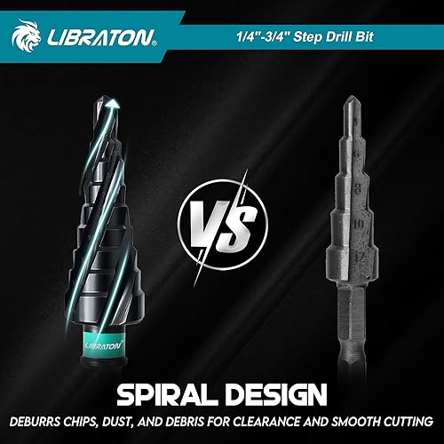 Miniatura 3 de LIBRATON Juego de brocas con paso de flauta en espiral, M35 cobalto Unibit 14"-34", brocas escalonadas revestidas AlTiN, cuatro flautas en espiral,