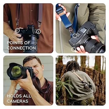 Amazon | 【国内正規品】PeakDesign ピークデザイン スライド