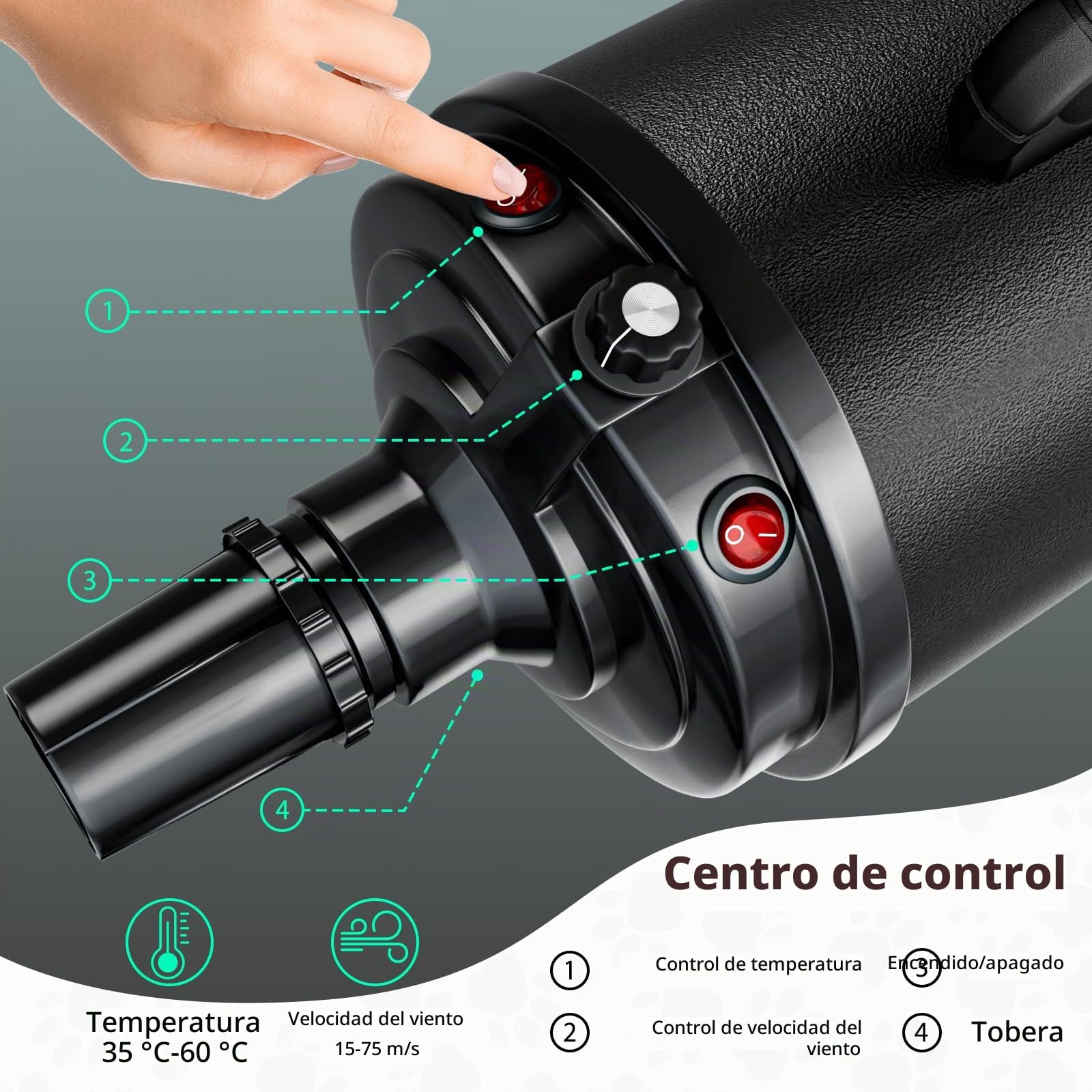 Secador de Pelo para Perros Blower Muy silencioso 4,5 CV / 3200 W | Motor de Velocidad Ajustable, para el Cuidado de Perros con 4 Boquillas Diferentes Manguera Elástica y Cepillo de Cuidado