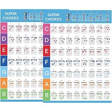 AXPTECH 2pcs Guitar Chord Chart & Scale Poster A4 Size, Educational Reference Guide for Beginners, 56 Color Coded Chords Guitar