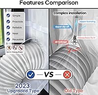 Vista 3 de Loviga Kit de sellado de ventana de CA portátil, 100% impermeable, sello universal de ventana para aire acondicionado portátil, sin necesidad