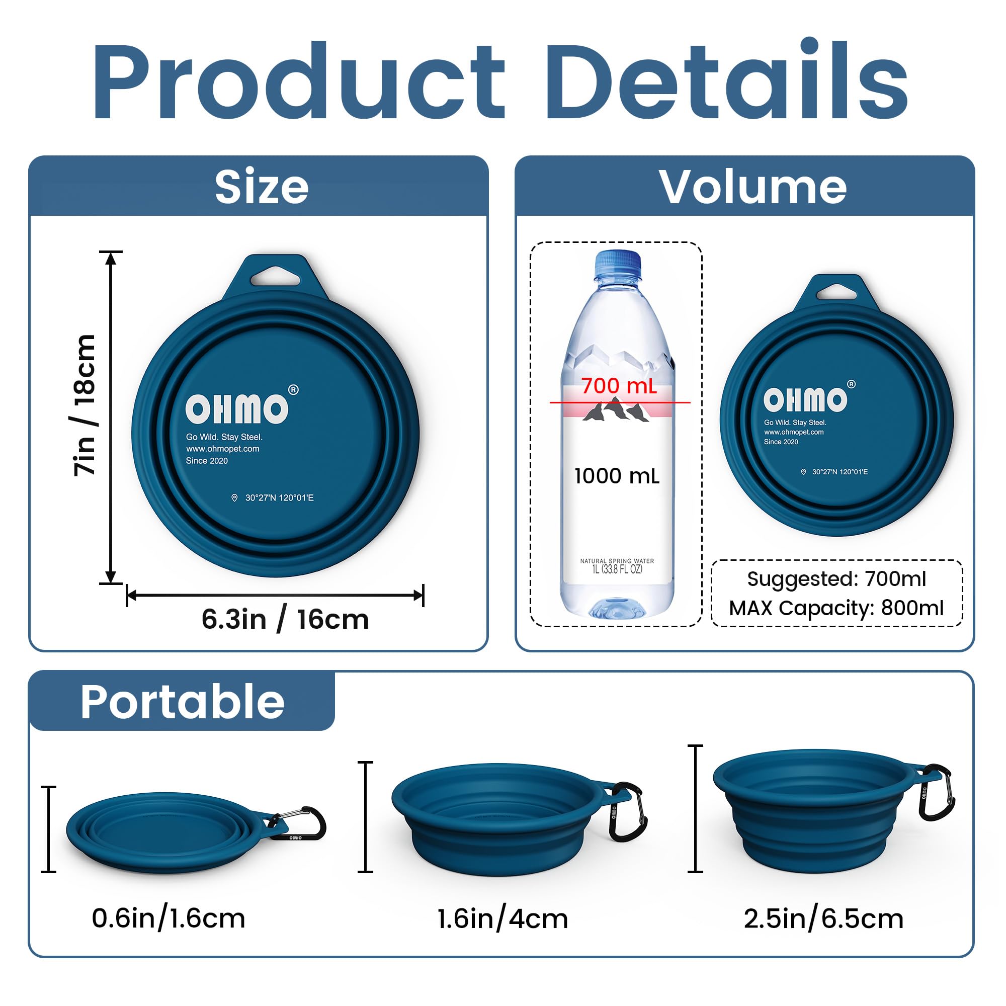 OHMO Bebedero Perro Portátil con Anillo de Acero Inoxidable Integrado (800ml, Azul Pavo Real), Cuenco Plegable de Agua de Silicona para Perros Medianos y Grandes, Cuencos Portátiles de Viaje Plegables
