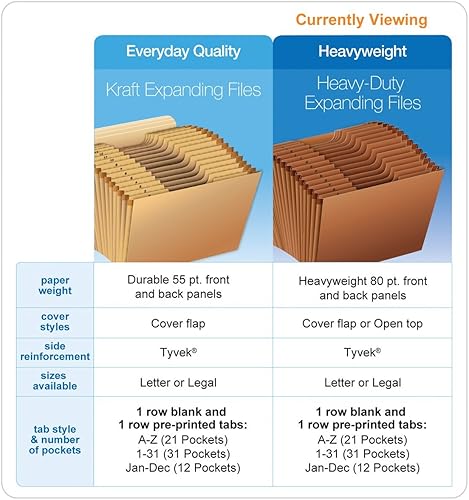 Miniatura 7 de Globe Weis Globe-WeisPendaflex - Archivo expandible de 31 bolsillos con solapa, índice 1-31, tamaño carta, marrón, (R117DLHD)