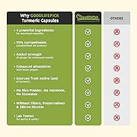 Vista 5 de Cápsulas de cúrcuma prémium con jengibre y pimienta negra. Suplemento de cúrcuma de cúrcuma curcumina 95% curcuminoides y raíz de jengibre. Polvo
