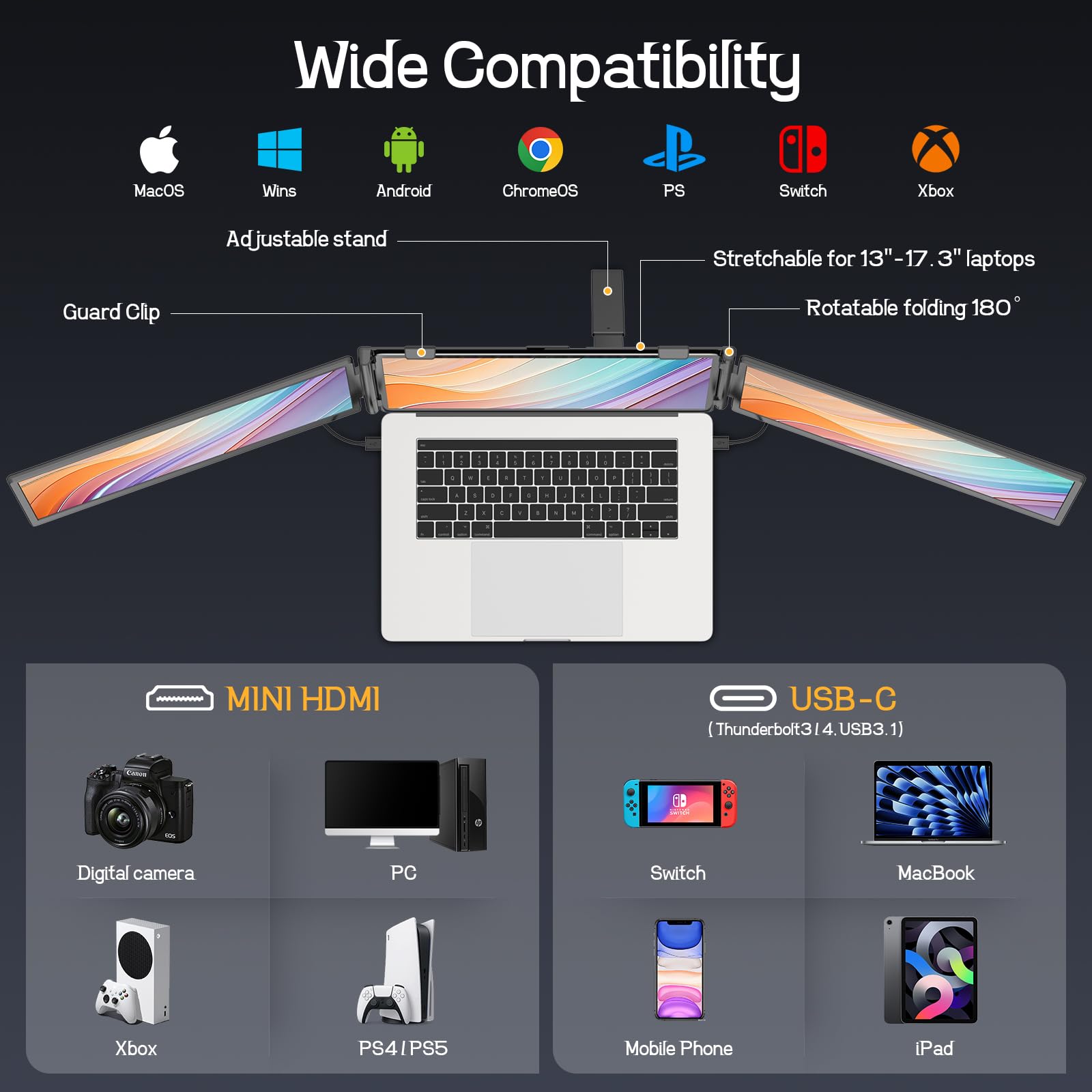 Laptop Screen Extender, 14'' FHD 1080P Ultra-Slim Triple Portable Monitor for Laptops, Two Cable USB-C Travel Monitor Extender Plug & Play for 13"-17" Laptop, Compatible with Wins/Mac/Android/Chrome - 3
