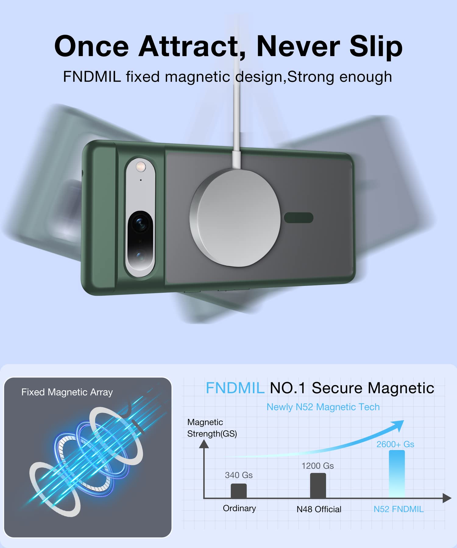 JETech Magnetic Case For Google Pixel 8 6.2-Inch 2023, Compatible With MagSafe - View #2