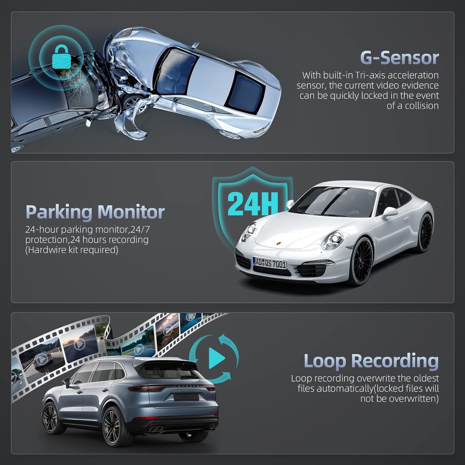 GUGTTR 4K Dash Cam Front Rear, Dash Camera for Cars with Wi-Fi GPS, 4K+1080P Dashcam with APP, 3.16” IPS Screen, Night Vision, 170°Wide Angle, Loop Recording, G-Sensor, Parking Monitor,Free 64GB Card