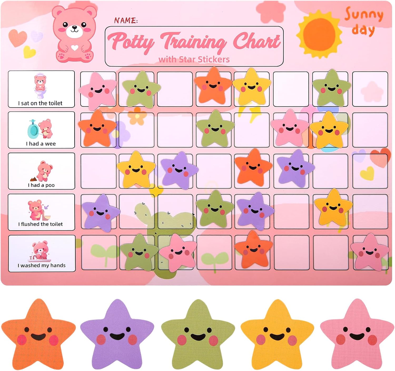 Potty Training Chart for Toddlers with 40 Large Reusable Magnetic Star Stickers, Interactive Reward Chart for Toilet Training (Pink Bear)