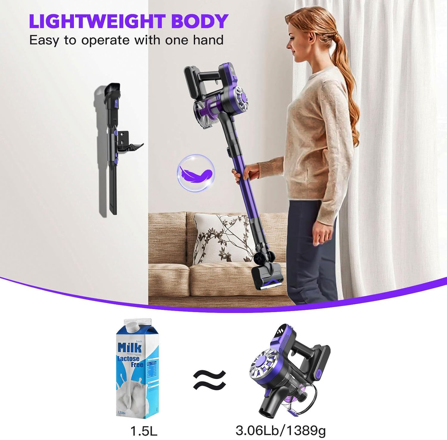 Cordless Vacuum Cleaner for Home,Lightweight Stick Vacuum Cordless Rechargeable with Power Suction, Up to 35 Mins Runtime, Hardwood Floor Vacuum for Pet Hair,Carpets,Tile(Purple Blue)