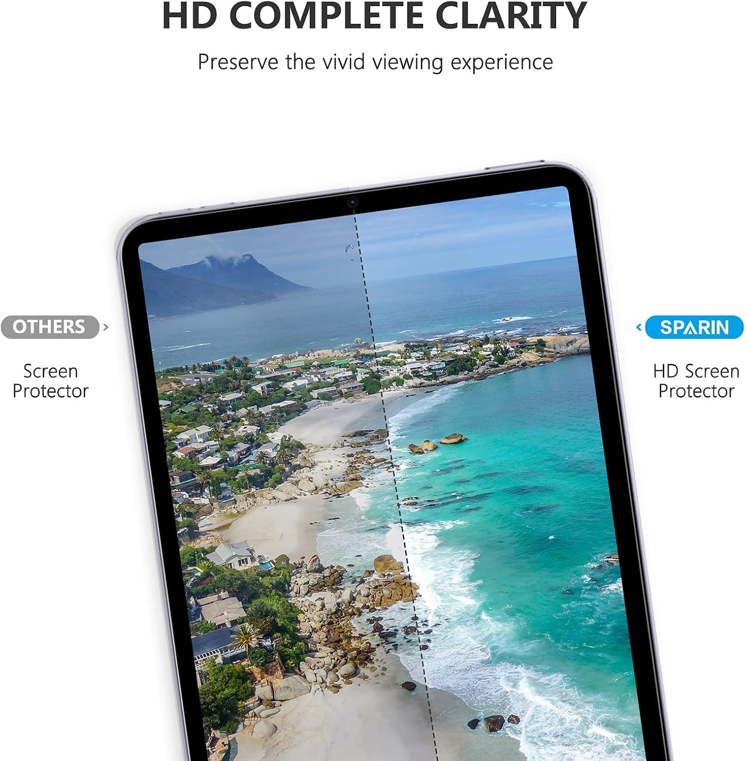 3 Pack SPARIN Screen Protector Compatible with iPad Mini 6 2021 8.3 Inch, Tempered Glass Screen Protector for iPad Mini 6th Generation, High Response