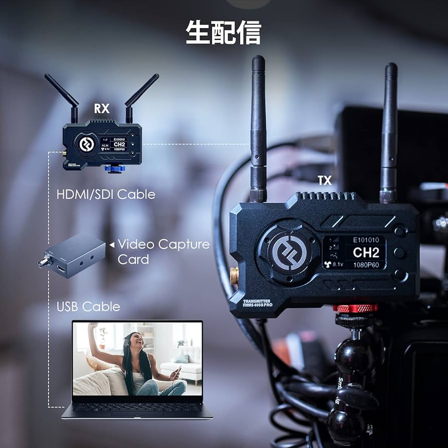 配信機器・PA機器・レコーディング機器 HOLLYLAND MARS400S 配信機器・PA機器・レコーディング機器 HOLLYLAND MARS400S