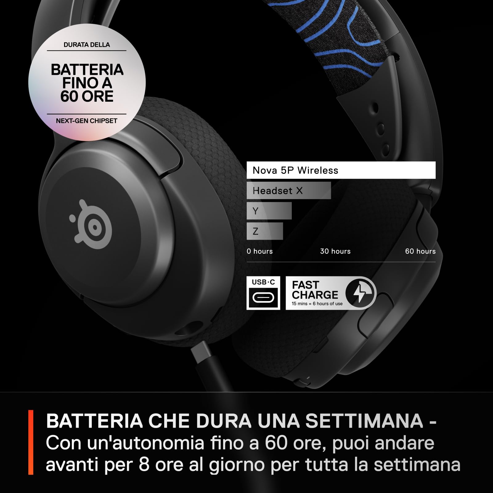 SteelSeries Arctis Nova 5P Cuffie Wireless PS5 Driver magnetici al neodimio Batteria 60 HR 2,4GHz BT Microfono ClearCast Gen2.X