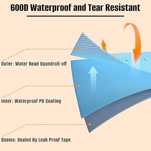 Miniatura 4 de Bolsa de almacenamiento para corralitos para perros, se adapta a 8 paneles de 32 pulgadas de alto y 9 estacas, bolsa de viaje para valla de perro