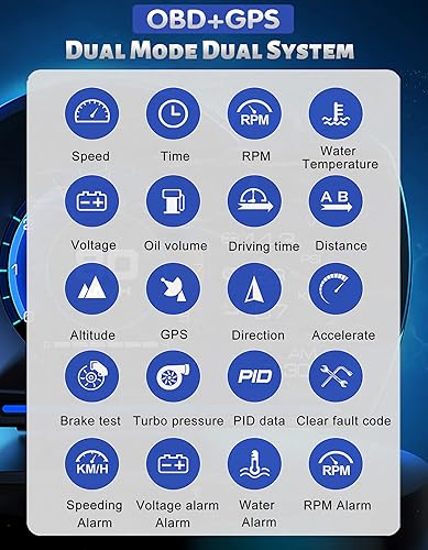 Miniatura 3 de AkaBane Indicador OBD2, pantalla frontal para automóviles, velocímetro digital, tacómetro, medidor de temperatura del agua, medidor inteligente
