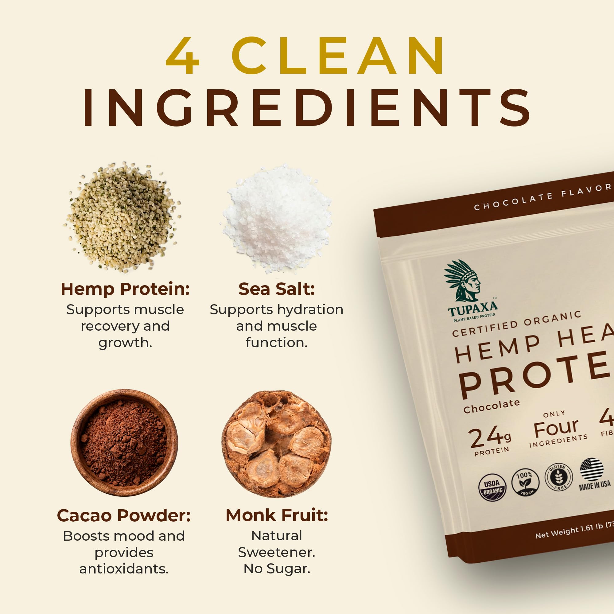 USDA Organic Hemp Protein Powder for Women & Men - Chocolate Pure Natural - Plant Based Powder, Vegan, Gluten Free, Keto - Hemp Seed Powder Cold-Pressed (20 Servings (1.61 lb), Chocolate) — Amazon image 4