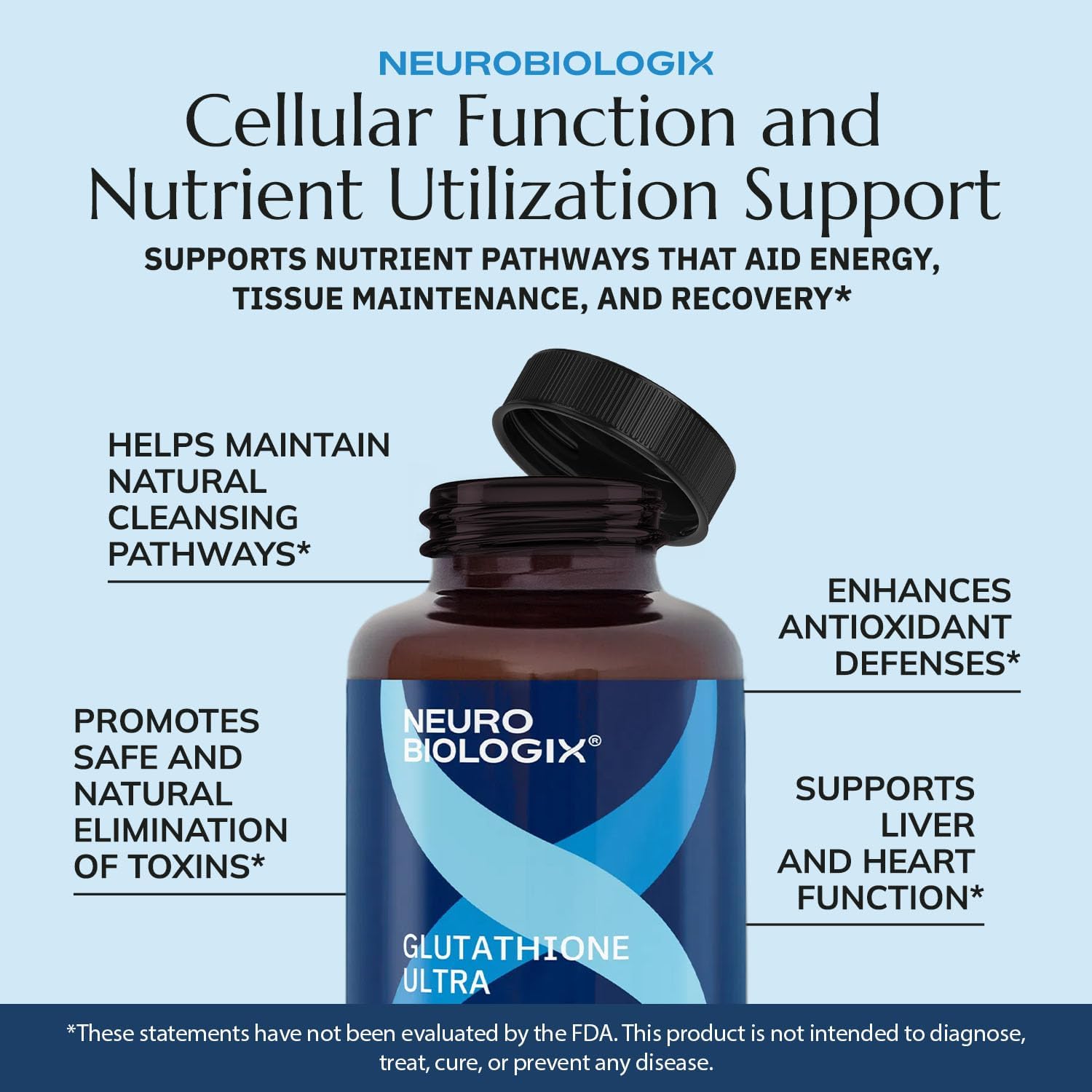 Neurobiologix Glutathione Ultra, L-Glutathione Antioxidant Complex with Vitamin C, A, B2, B6, Zinc, Selenium, Manganese, Taurine & Quercetin for Cellular Health, Gluten Free, 60 Vegetarian Capsules