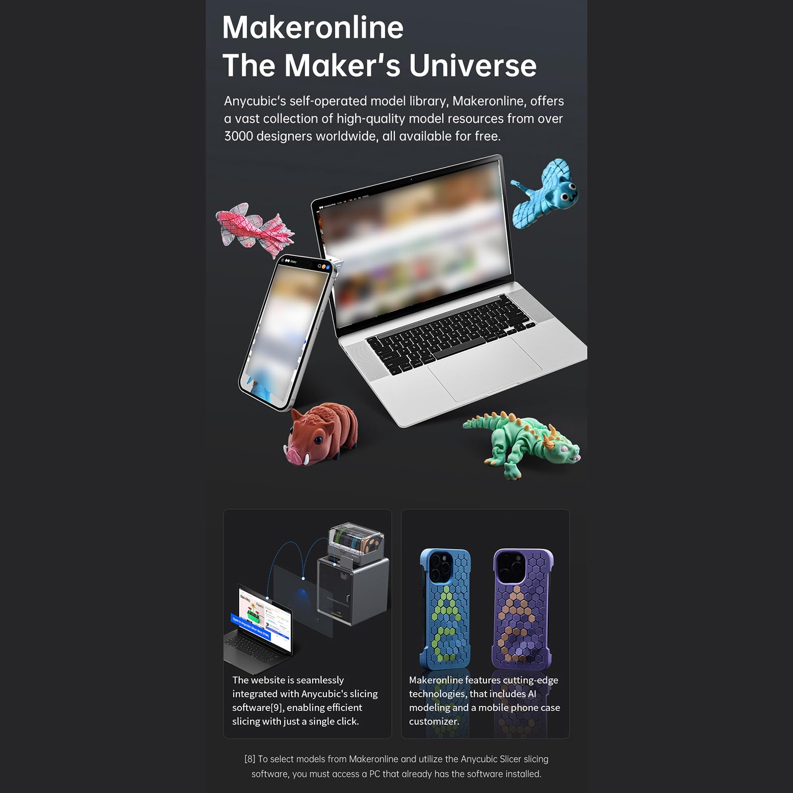 Imprimante 3D S1 Haute Vitesse avec Multicolore pour les Amateurs de Bricolage, Silencieuse (Prise UE)