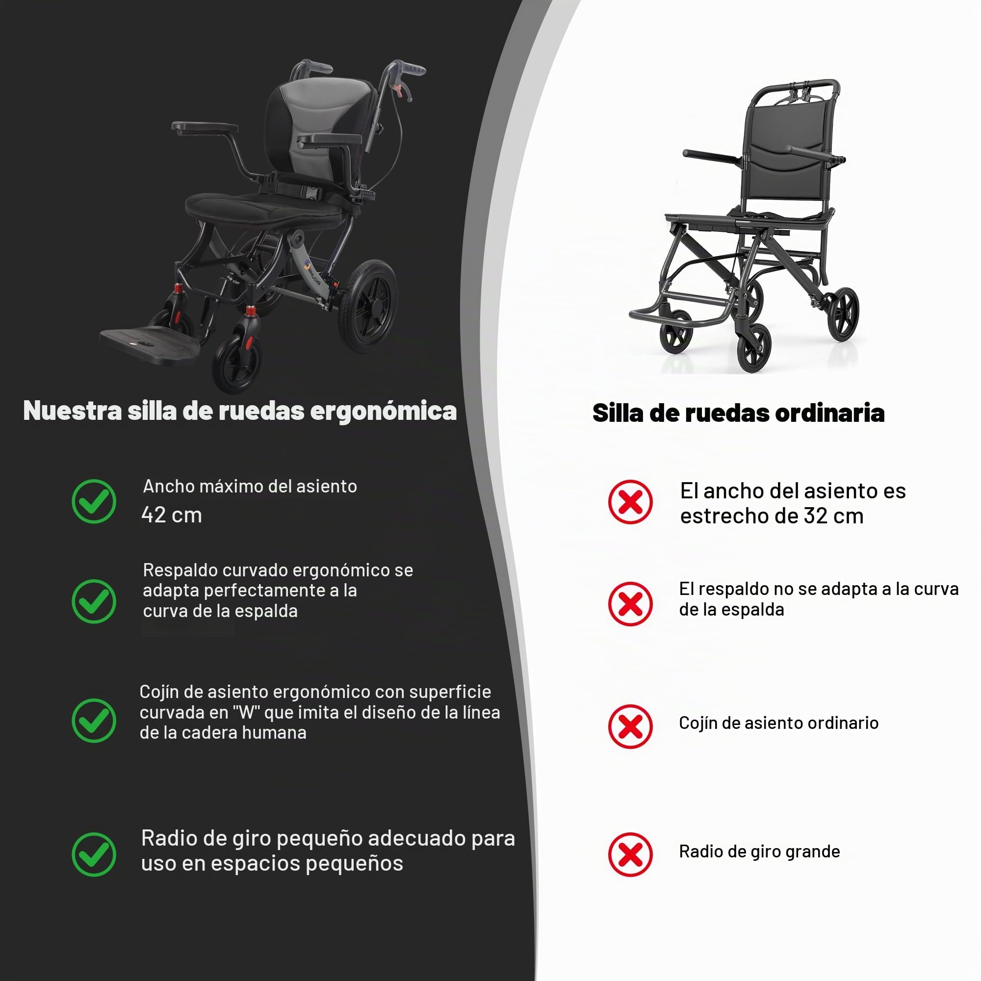 Silla De Transporte Plegable Ligera WHLICKS Para Adultos Y Ancianos, Silla De Viaje Portátil Con Cojín Extraíble Y Ruedas De 12 Pulgadas, Silla De Ruedas Ergonómica Con Altura Ajustable