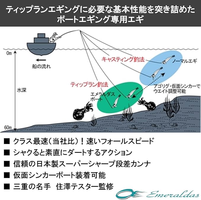 Amazon ダイワ Daiwa エギ エメラルダス ボートii Rv 3 0号 25g クリア パープル オレンジ ルアー ダイワ Daiwa スポーツ アウトドア Amazon ダイワ Daiwa エギ エメラルダス ボートii Rv 3 0号 25g クリア パープル オレンジ ルアー ダイワ Daiwa スポーツ アウトドア