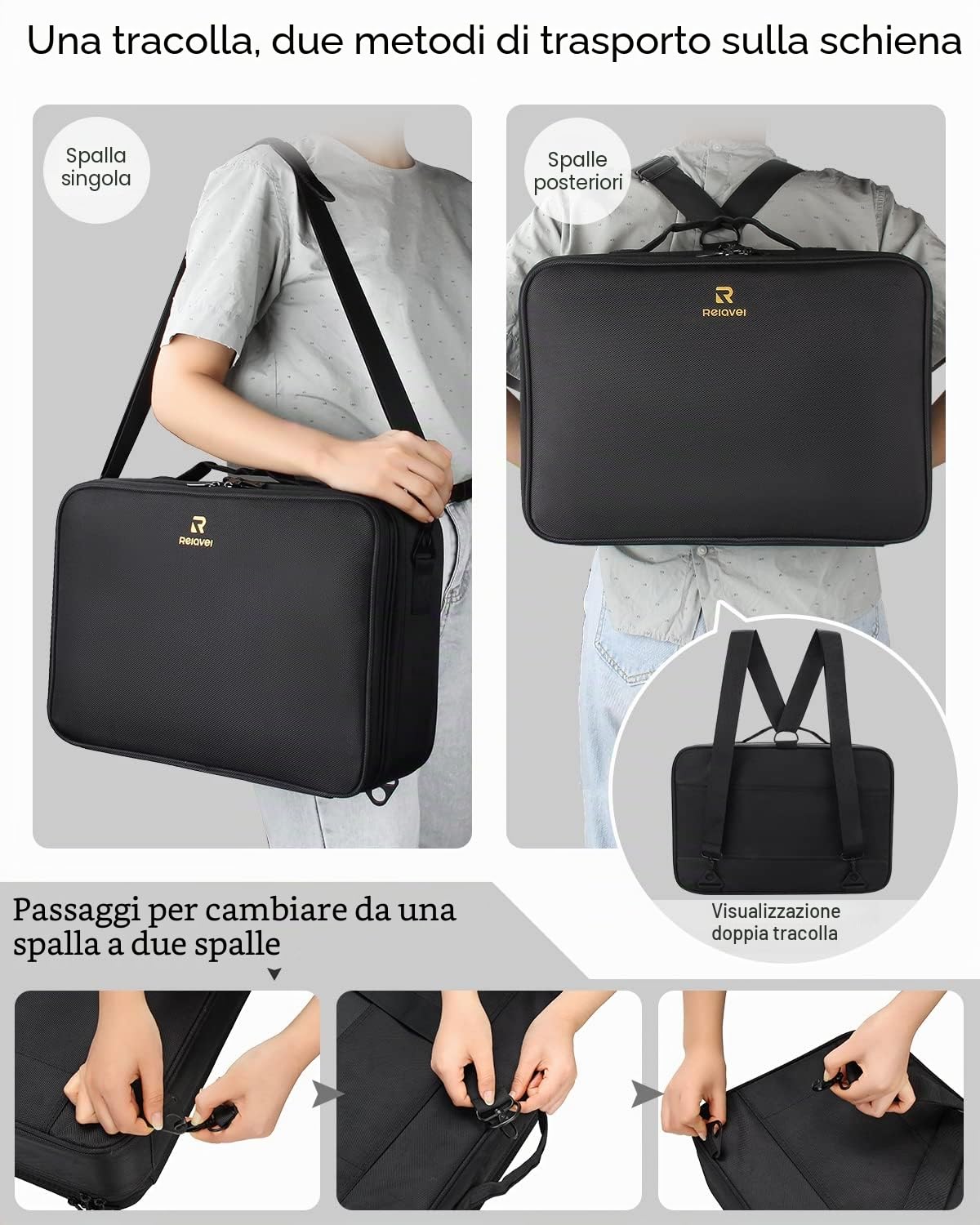Relavel Borsa cosmetica grande borsa per il trucco da viaggio borsa per il trucco professionale borsa organizer per unghie portatile scatola organizer per trucchi artista (nero-L), nero-L,