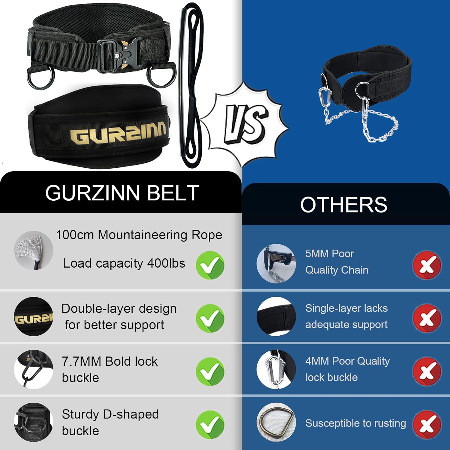 Weight Lifting Belt Gym Fitness with Quick Locking, Dip Belt with rope, Weighted Pull Up Belt for Gym Fitness Powerlifting Squat