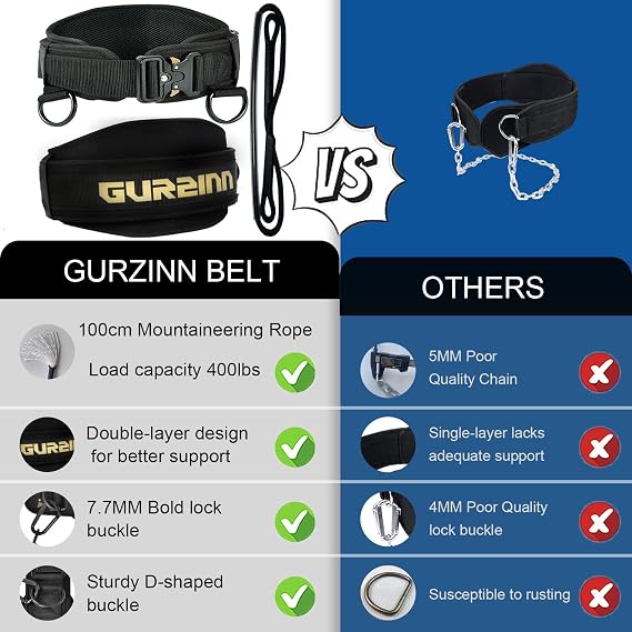 Quick Locking Weighted Belt, Double-Layer Dip Belt for Weight Lifting, Weighted Pull Up Belt for Powerlifting Squat