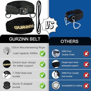 Quick Locking Weighted Belt, Double-Layer Dip Belt for Weight Lifting, Weighted Pull Up Belt for Powerlifting Squat