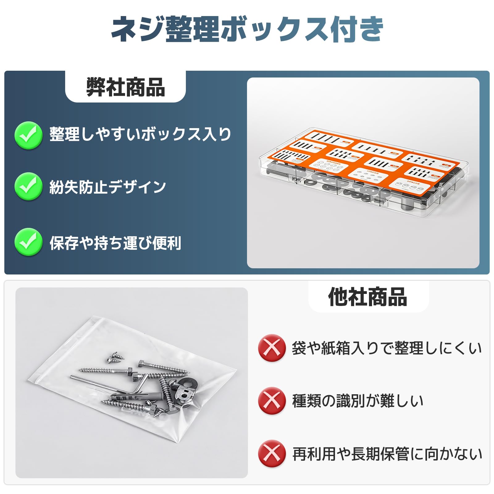 Amazon | テレビ壁掛けネジセット M4 M5 M6 M8 VESA対応 TV・モニター