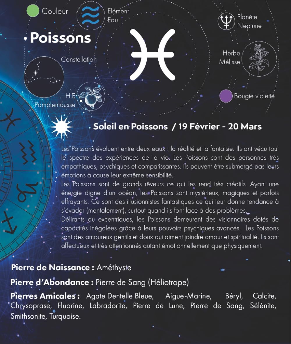 Le Soleil en Poissons: Les pierres des Poissons et leurs rituels (Lithothérapie des signes solaires)
