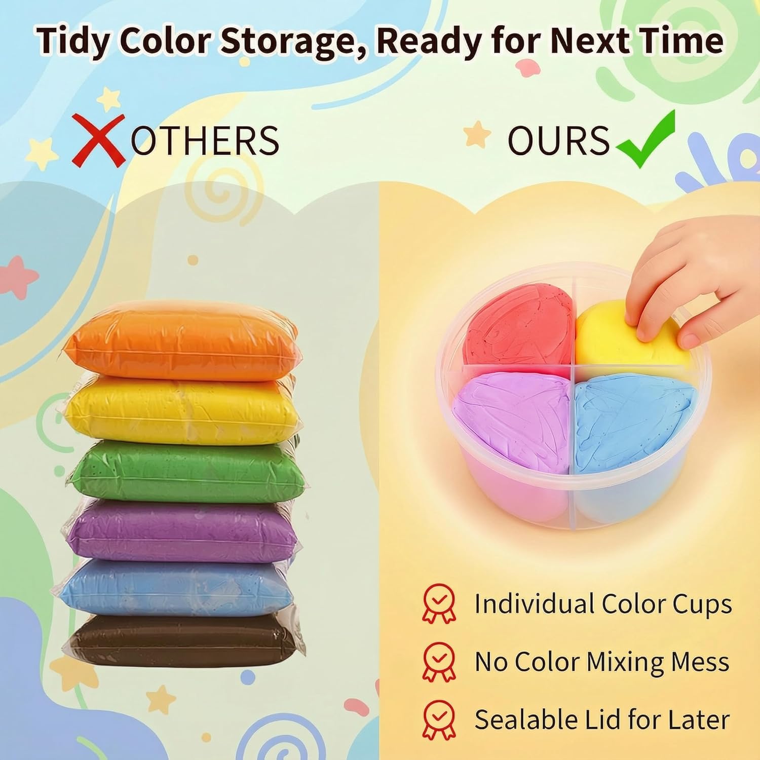 NewFamily Air Dry Clay Kit, 15 Colors, 12 Step-by-Step Projects, Project Cards & Instruction Guide, Soft Non-Sticky Clay with Tools, Non-Toxic DIY Craft Set for Home, School, Parties & Gifts