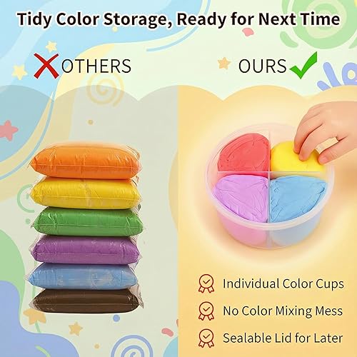 Miniatura 6 de NewFamily Kit de arcilla seca al aire, 15 colores, 12 proyectos paso a paso, tarjetas de proyecto y guía de instrucciones, arcilla suave no pegajosa