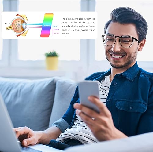 Miniatura 4 de ALWAYSUV Paquete de 2 gafas de seguridad antivaho, gafas de luz azul, redondas, transparentes protectoras para hombres y mujeres