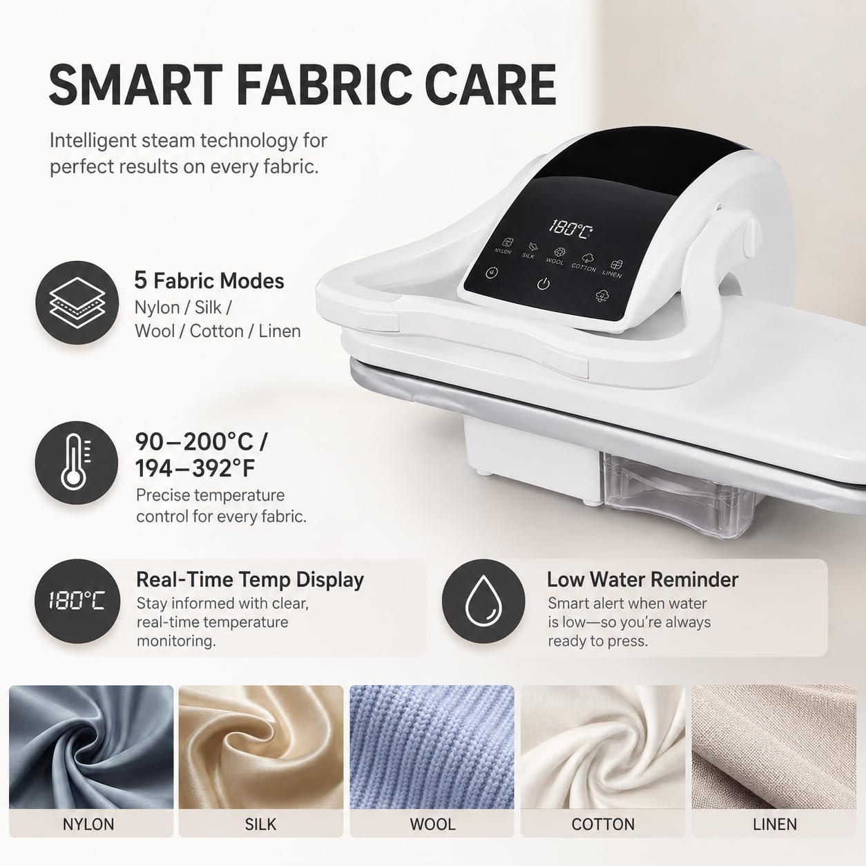 Presse à Repasser à Vapeur Professionnelle 2200W Machine à Repasser Intelligente,Avec écran Tactile,5 Modes De Repassage,Pour Repasser Nylon, Soie, Laine, Coton (Blanc)