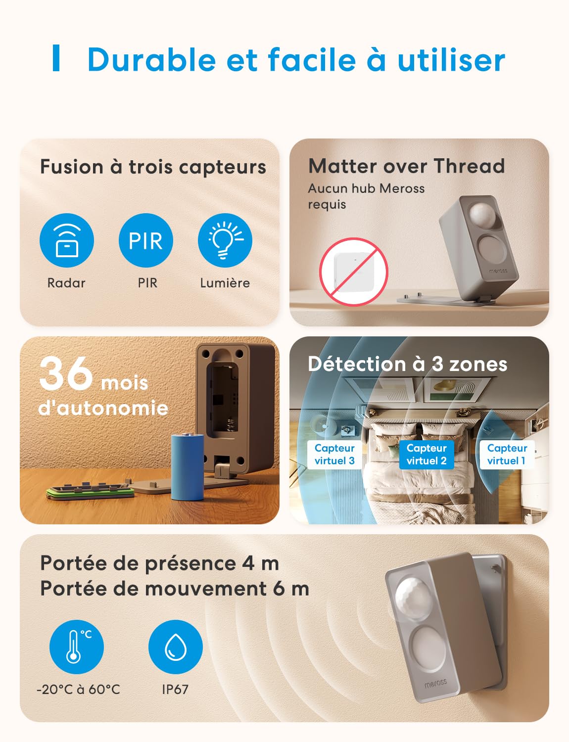 Meross Détecteur de présence Matter Over Thread, détection 3 Zones | Détecteur de mouvement et présence, radar mmWave, PIR & capteur de luminosité, Home Assistant, HomeKit, Alexa & Google Home