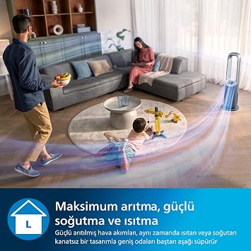 Philips 8000 Serisi Air Performer 3in1 Hava Temizleme Cihazı, 270 m³/sa Temiz Hava Hızı (CADR), Fan ve Isıtıcı, Air+ Uygulaması, (AMF870/15)