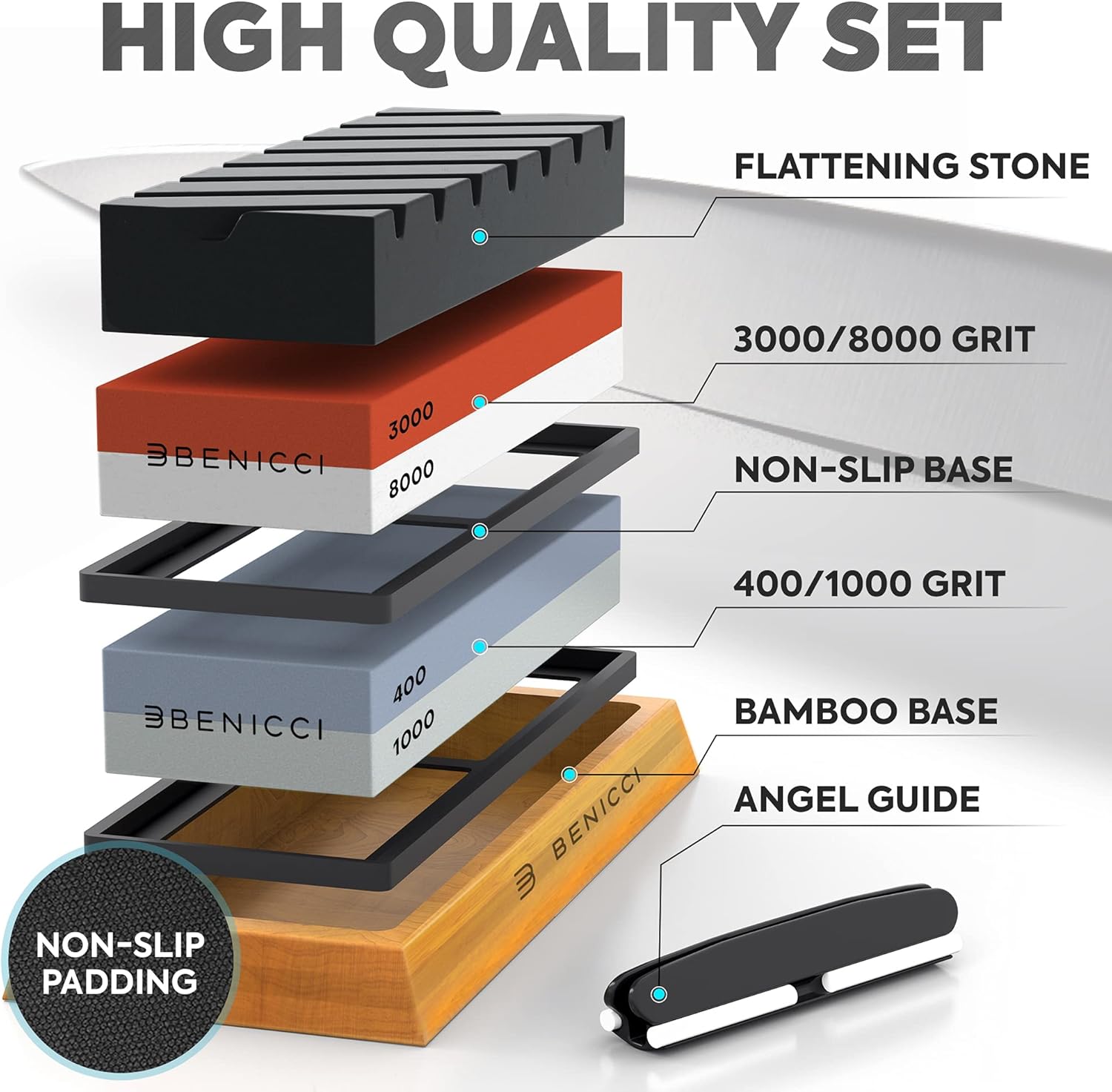 Premium Knife Sharpening Stone Kit - Set Includes 2 Superior Sharpener Whetstones 8000/3000 & 400/1000 Grit, Flattening Stone, Angle Guide & Nonslip Bamboo Base - Sharpens any Knife Razor Sharp : Tools & Home Improvement