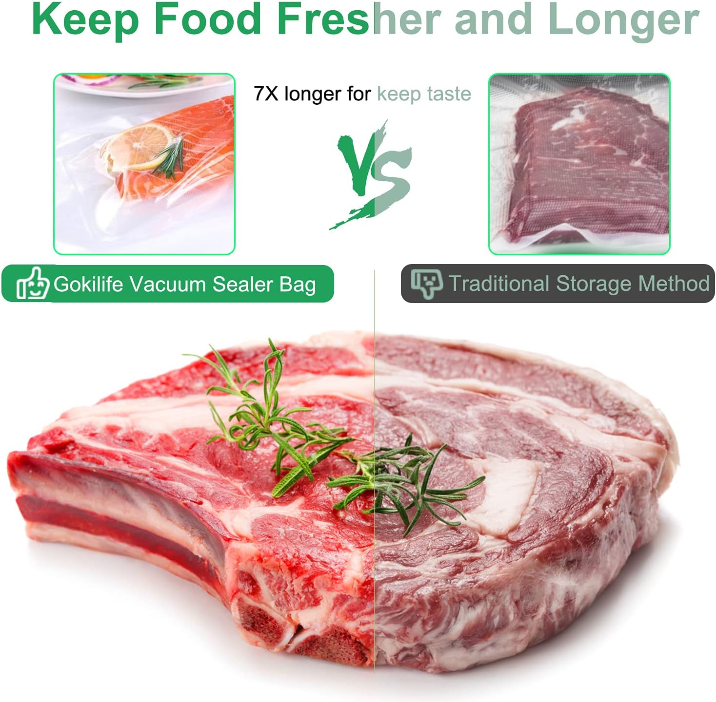 Gokilife Vacuum Sealer Bags Rolls - 3 Rolls 20 x 600 cm Sous Vide Bags, BPA Free, Durable Commercial Customized Size Food Bags for Food Storage and Sous Vide Cooking