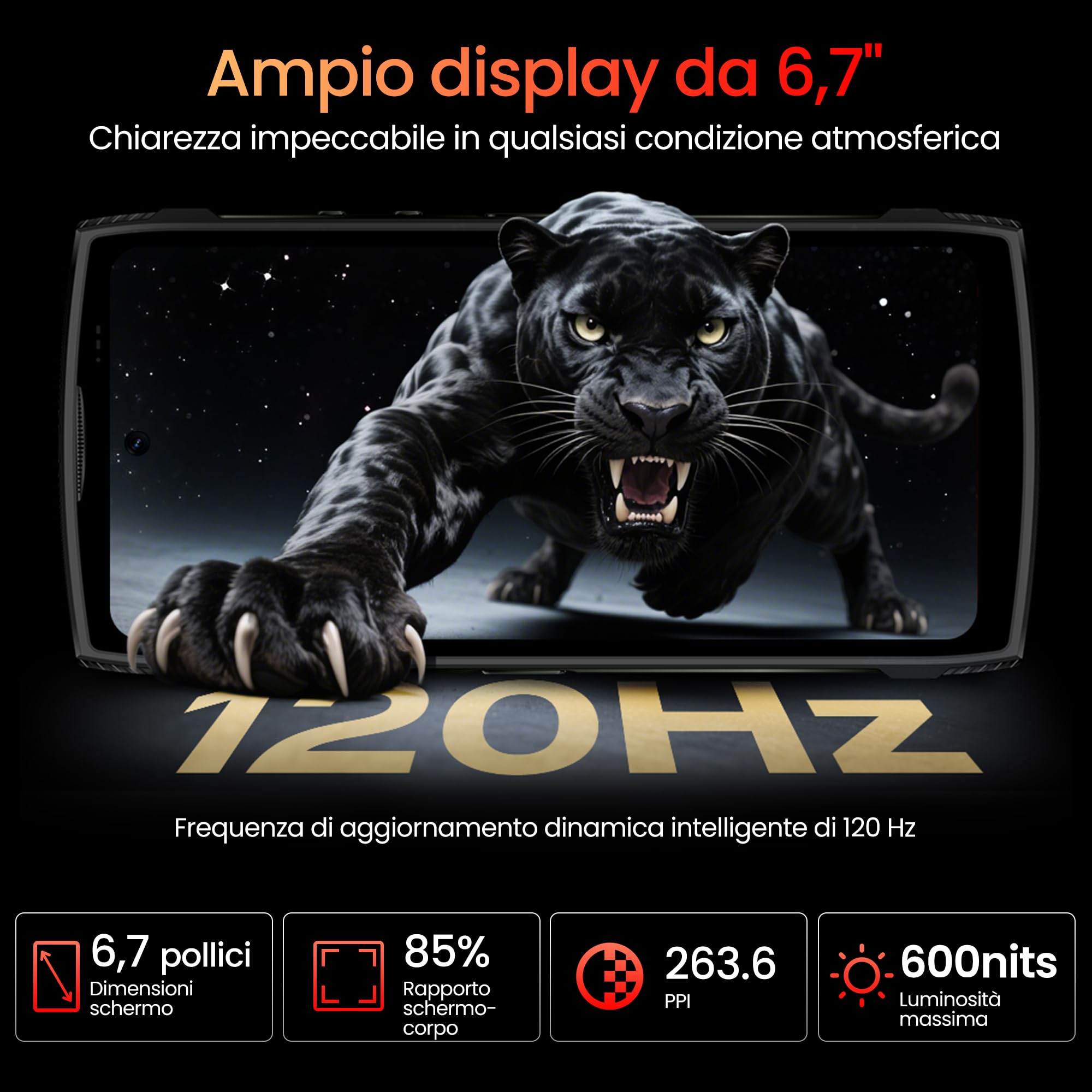 Panther 2 Rugged Smartphone Android 15, 12GB+128GB/1TB Espandibile, IP68/IP69K 6.7" HD+120Hz Cellulare Impermeabile, 16MP+8MP, 5150mAh, Widevine L1/Face ID/OTG/GPS/NFC/3 SIM Slots, Nero