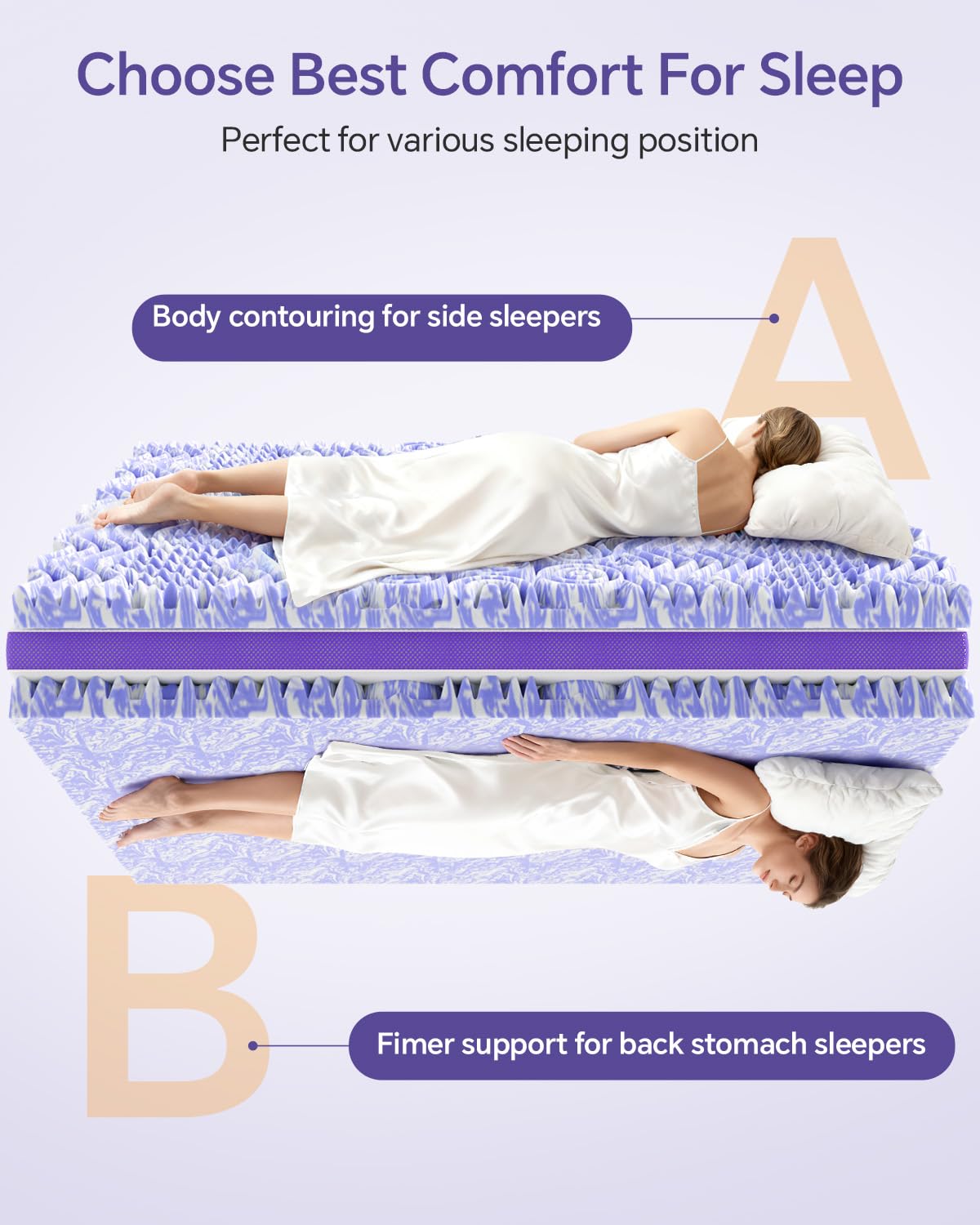 Amazon｜ChiXpace(チエックスペース) メモリーフォームマットレス